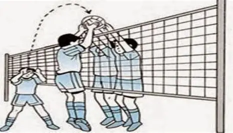 Blocking Bola Voli