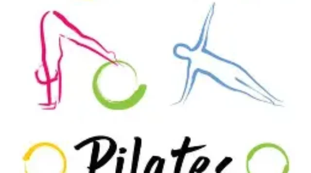 Pengertian Pilates