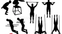 Sejarah CrossFit