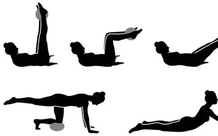 Teknik Pernapasan Pilates