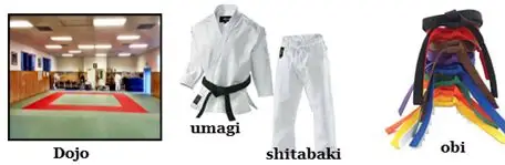 Perlengkapan Judo